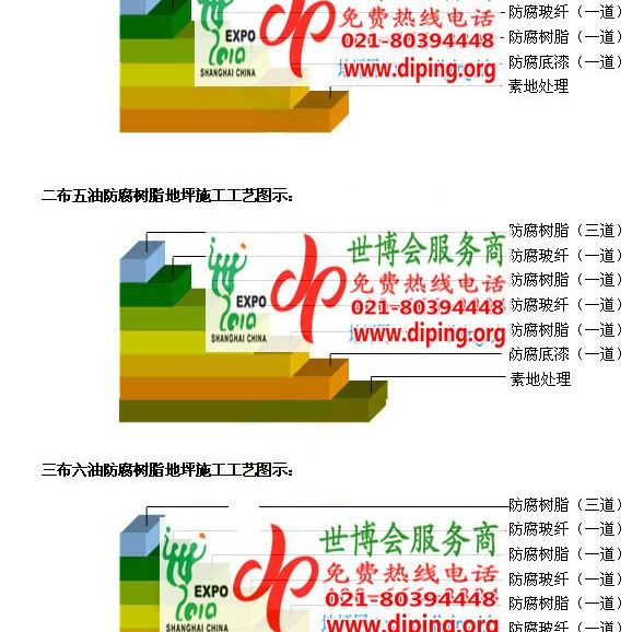 单县FRP玻璃钢防腐地坪产品图3
