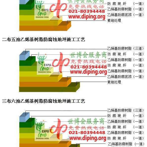 单县乙烯基防腐蚀地坪,乙烯基酯地坪,乙烯基酯防腐蚀地坪,乙烯基重防腐蚀地坪,乙烯基重防腐地坪,乙烯基重防腐自流平地坪产品图2